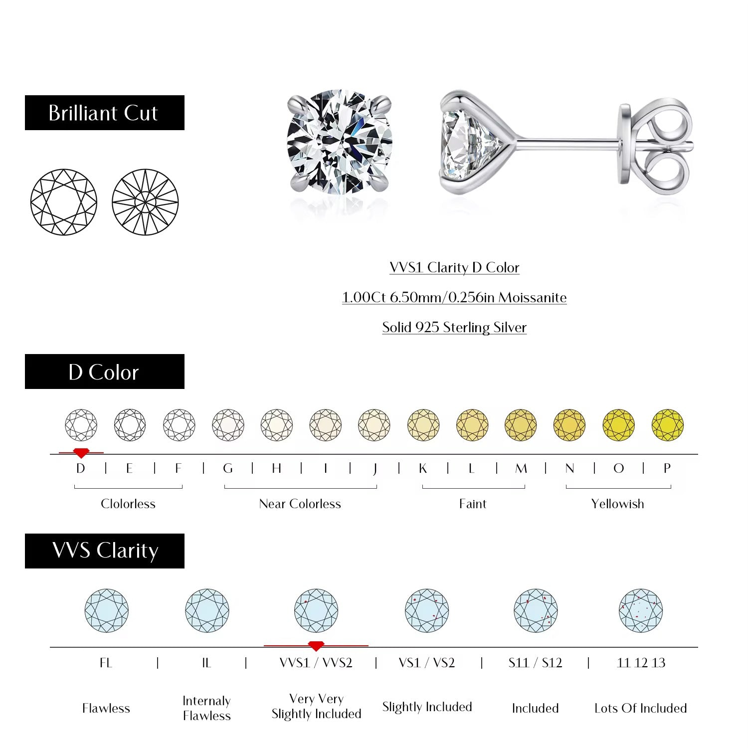 S925 Sterling Silver Elegant 1.0Ct Moissanite Earrings