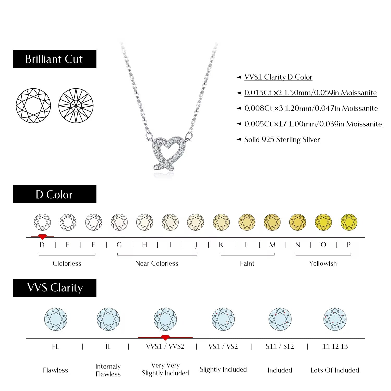 S925 Sterling Silver Heart Shape Moissanite Necklace (GRA)