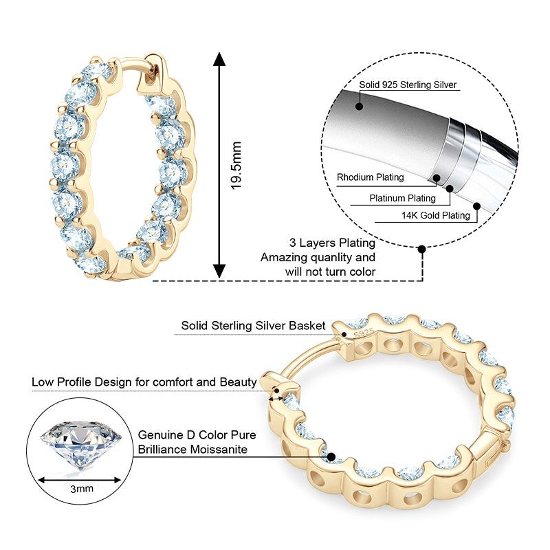 S925 Sterling Silver Moissanite Row Inlaid Round Cut Earrings (GRA)